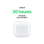 AirPods 4